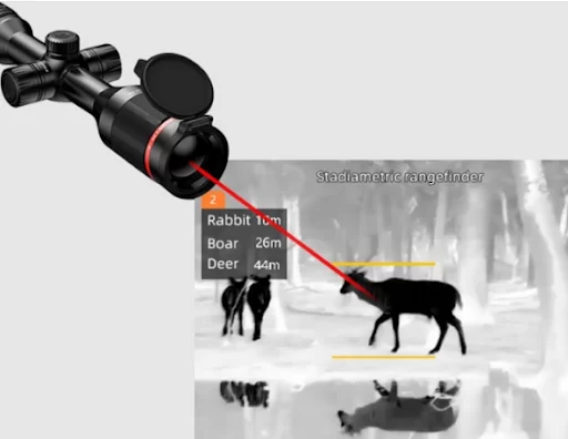 Стадиометричекий дальномер